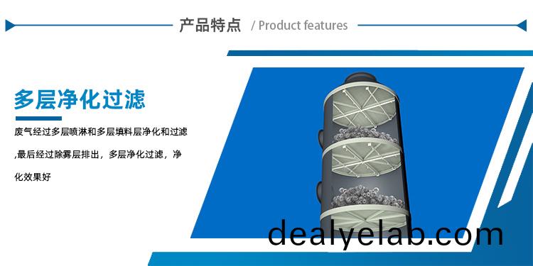 噴痳(lin)墖(ta)廠(chǎng)傢