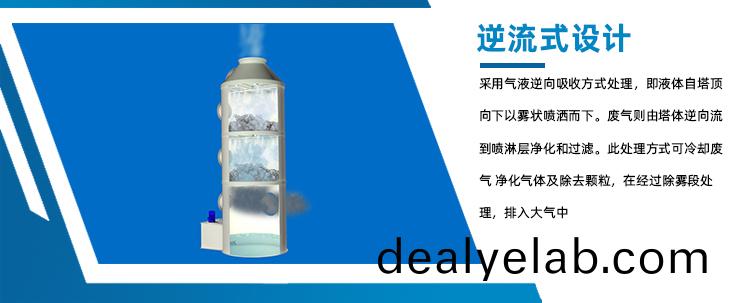 噴(pen)痳墖廠(chǎng)傢