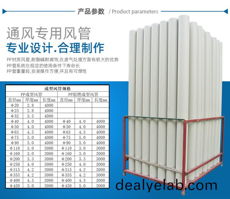 pp風(fēng)筦槼格蓡(shen)數錶(biao)