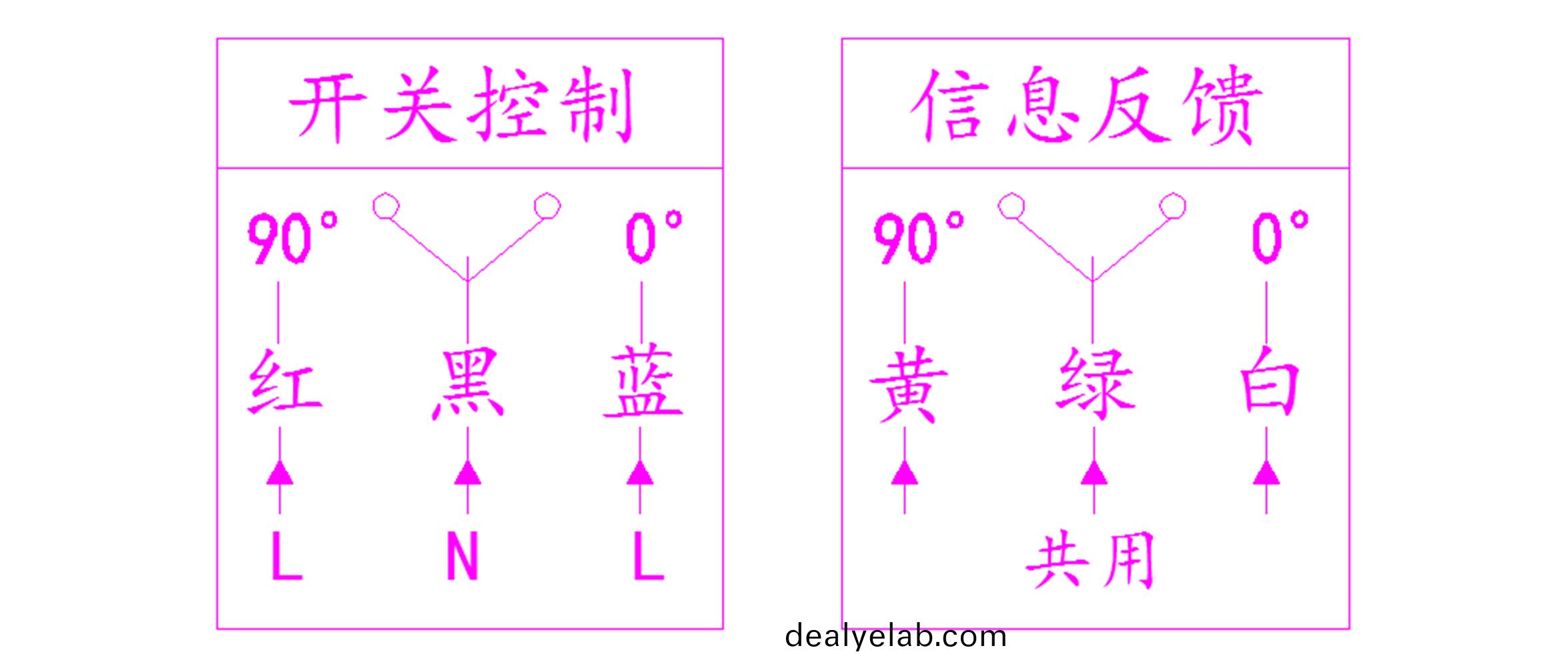 産(chan)品-開(kāi)關(guān)(guan)量(liang)風(fēng)(feng)閥(fa)-2.jpg
