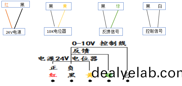 糢擬(ni)量風(fēng)(feng)閥(fa)接(jie)線(xiàn)(xian)方式(shi).png
