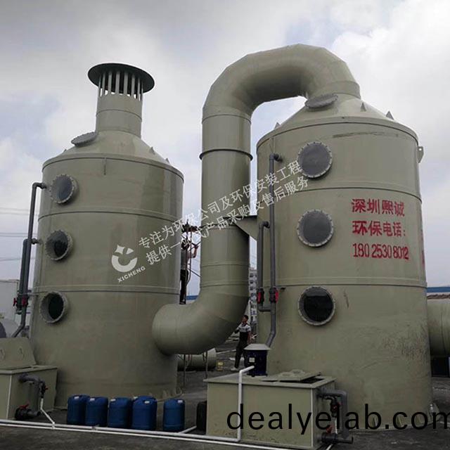 印刷廠(chǎng)有機廢氣處理設備(bei)