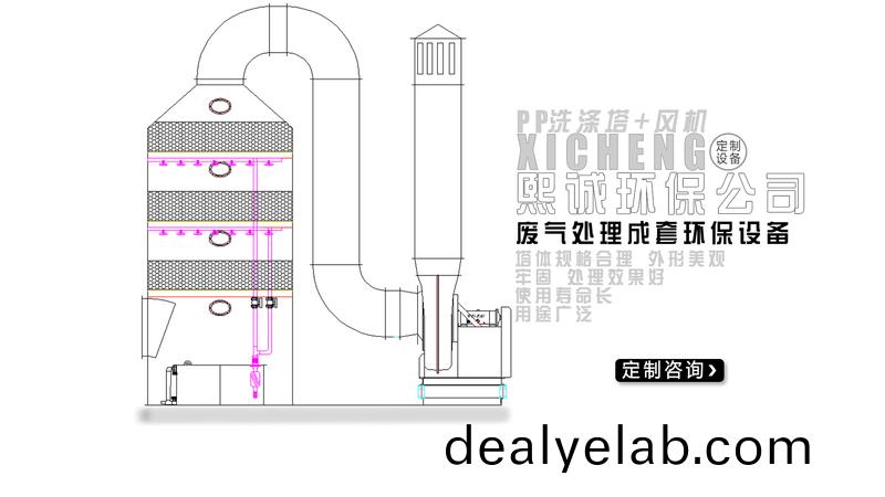 廢氣(qi)處(chu)理(li)設(she)備設計圖(tu)紙