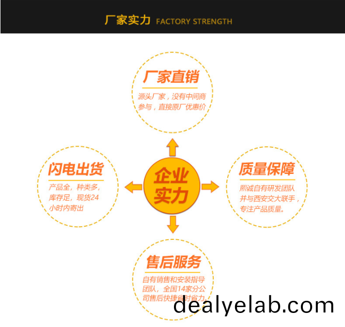PP闆(ban)材(cai)源(yuan)頭(tou)廠(chǎng)傢(jia)