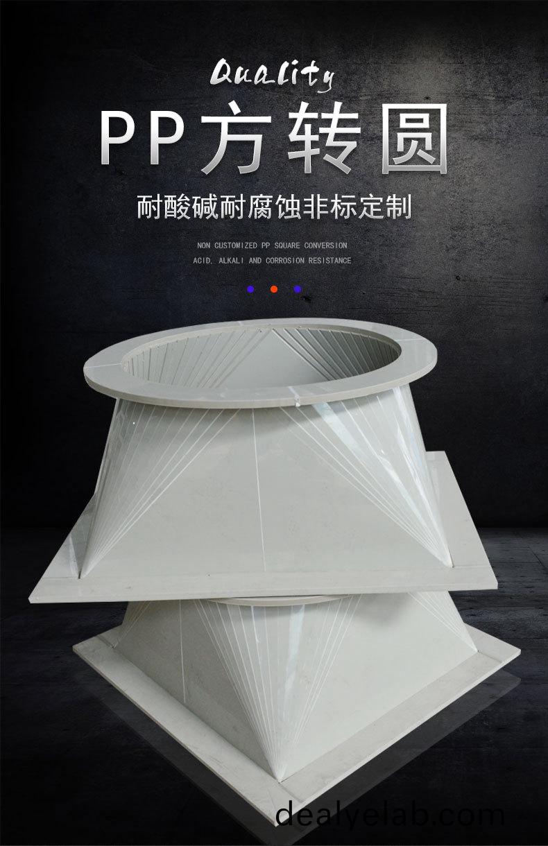 PP方轉(zhuan)圓(yuan)