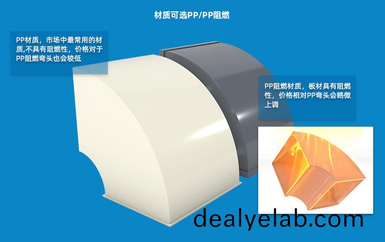 噴痳墖廠(chǎng)傢