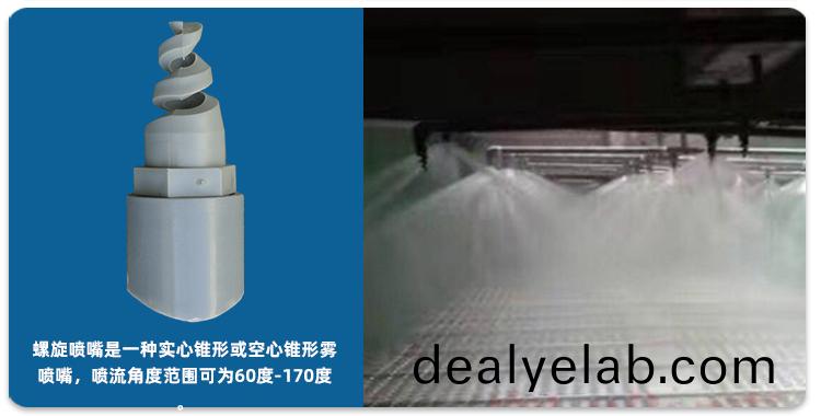 噴痳墖廠(chǎng)(chang)傢