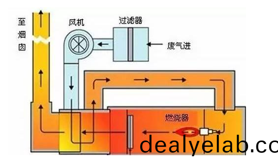 噴痳(lin)墖(ta)廠(chǎng)傢