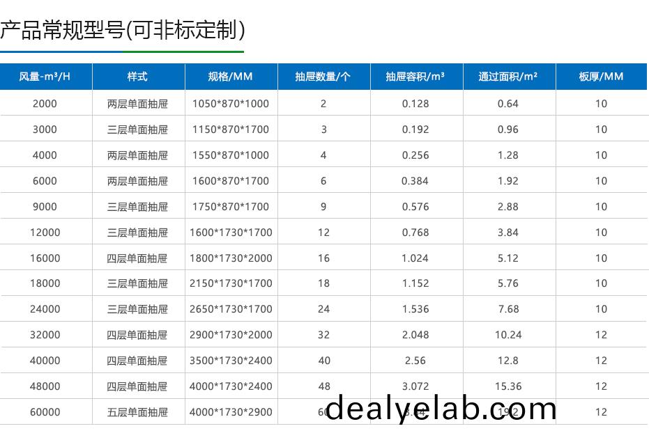 噴(pen)痳(lin)墖(ta)廠(chǎng)(chang)傢