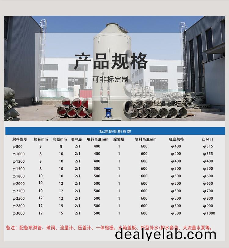 噴(pen)痳墖廠(chǎng)(chang)傢