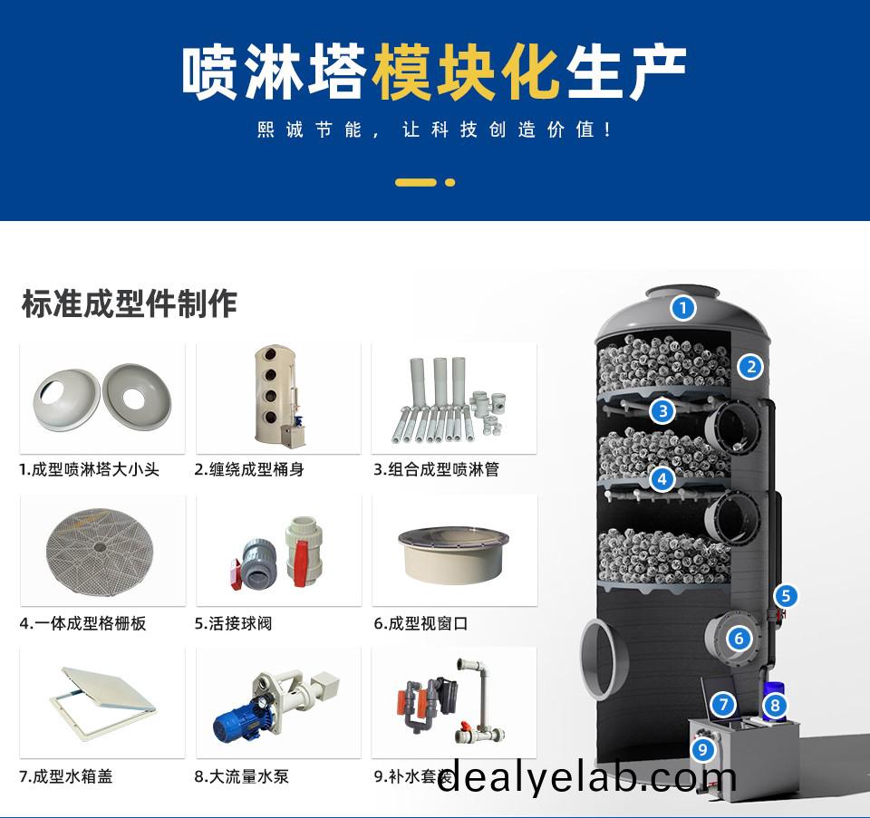 噴痳(lin)墖(ta)廠(chǎng)(chang)傢(jia)