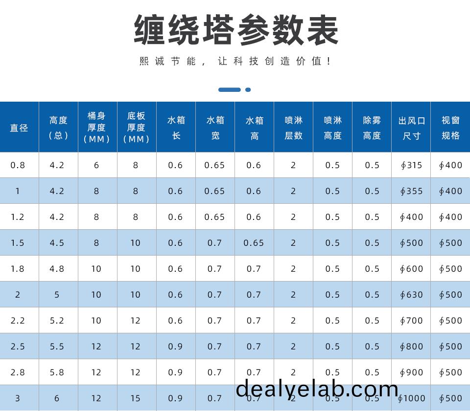 噴(pen)痳墖(ta)廠(chǎng)傢