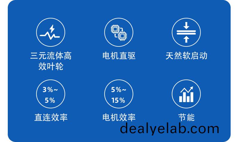 噴痳(lin)墖廠(chǎng)(chang)傢