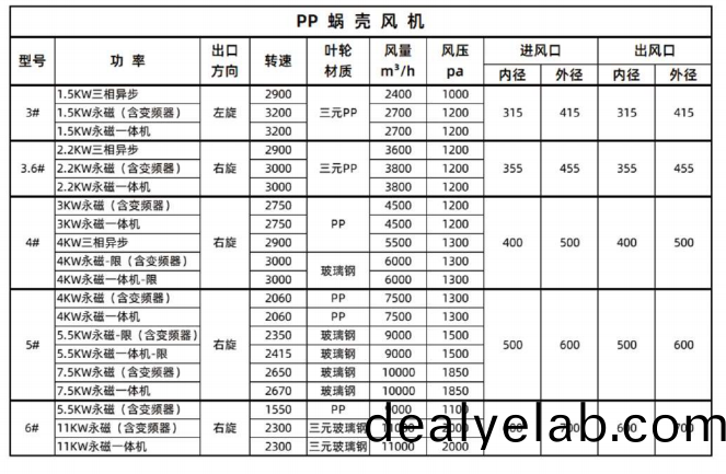 噴痳墖廠(chǎng)傢
