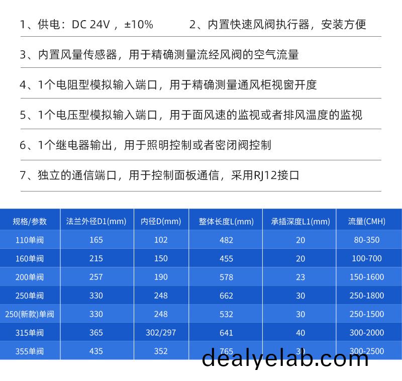 噴痳墖(ta)廠(chǎng)(chang)傢(jia)