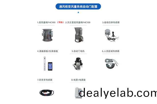通(tong)風(fēng)(feng)櫃變風(fēng)(feng)量係統（自動(dòng)(dong)門(mén)）